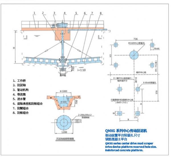 QMXG系列中心传动刮泥机