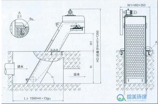 回转式机械格栅除污机